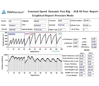 Brake Pads, Automotive Brake Pads, Auto Brake Pads